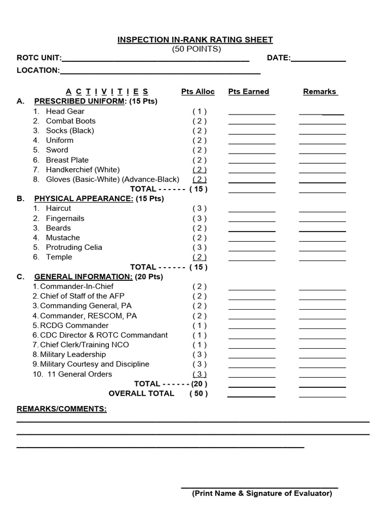 JROTC In-Rank Inspection Sheet | PDF | Clothing | Military Uniforms