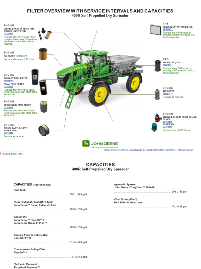 400R Self Propelled Dry Spreader PDF Diesel Engine Engines