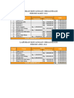 Latihan Excel