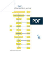 Modelo 1 Proceso Productivo Trabajo Investigación 2023 2