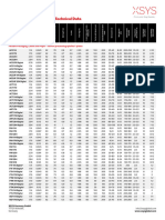 Nyloflex Technical-Data EN