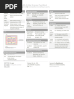 CheatSheet Renz Aws-Devops-Overview