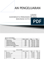 Laporan Rincian Pengeluaran Kupang