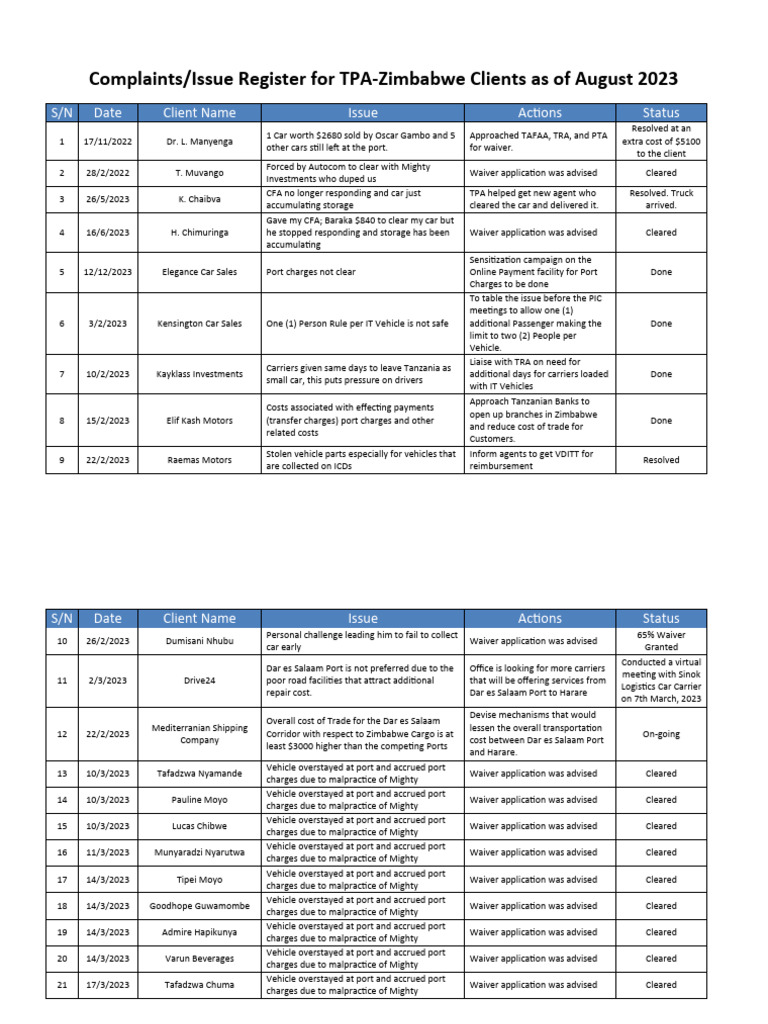 13 1500 Transport Complaints