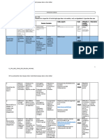 fiche pédagogique mcrm