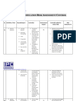 Ipc-Risk Assessment Control & Hazards Identification