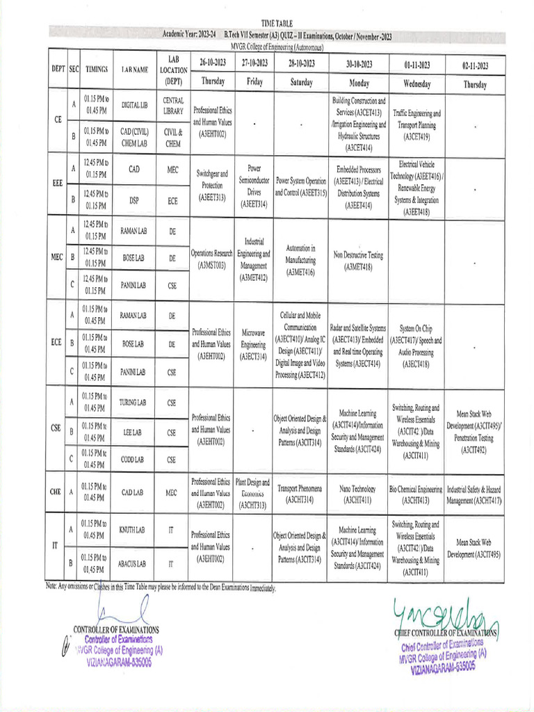 Time table b tech vii semester a3 quiz ii examinations oct nov 2023