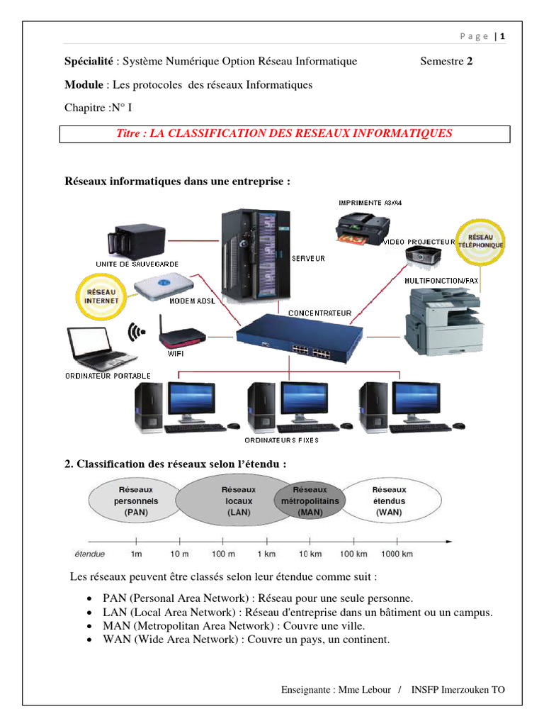 Classification des Réseaux Informatiques | PDF | Topologie de réseau ...