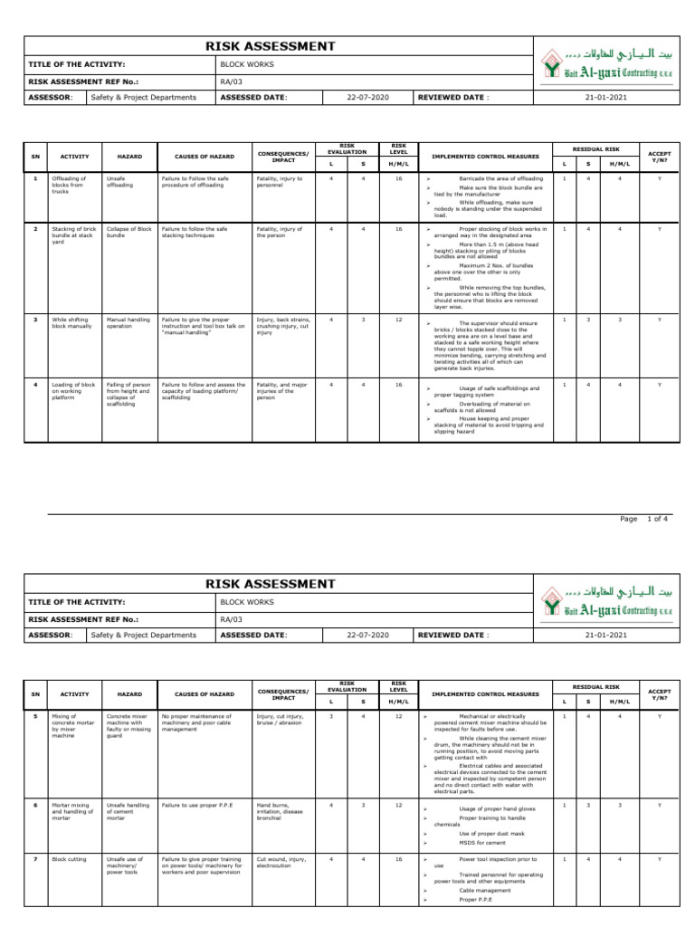 Ra For Block Works PDF