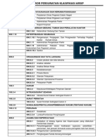 Kode Nomor Sesuai Perbub Terbaru 2023