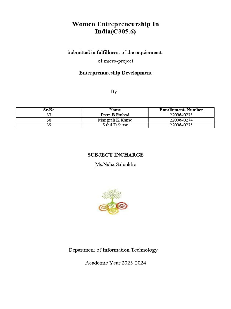Ede Microproject271 | PDF | Entrepreneurship | Cognition