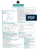 MATHEMATICS Mind Map