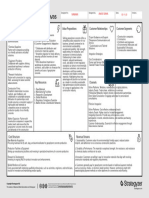 Ankur Sinha - NIRMANN - Business Model Canvas-2023