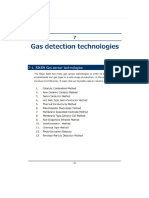 Gas Detector Technologies
