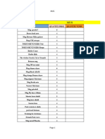 Liste Convention en Suisse