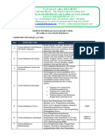 Sistem Informasi Manajemen Mts Nurul Falah