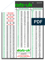 Darts-UK Darts Checkout Chart