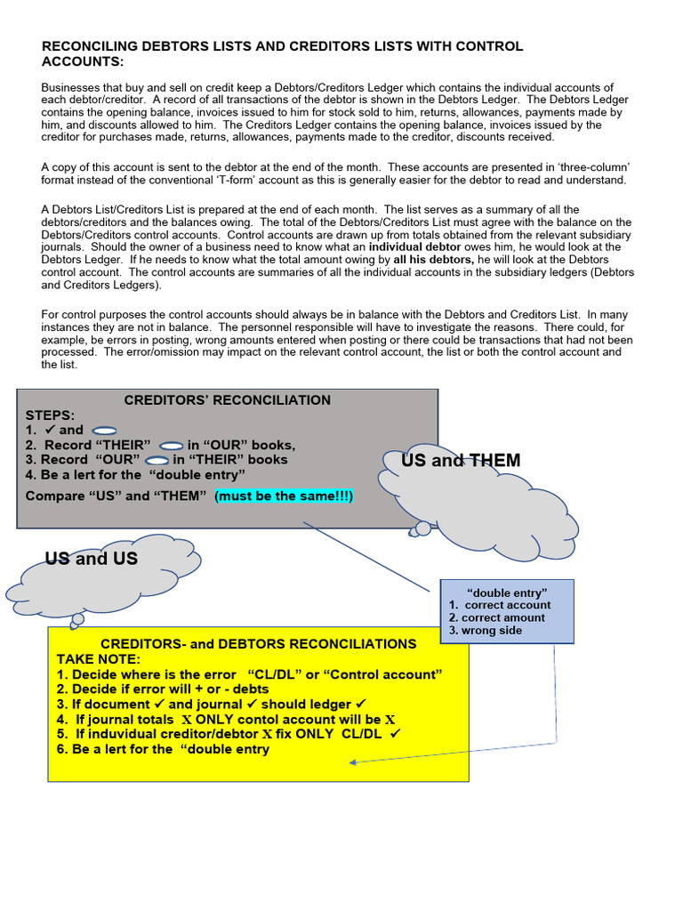 Debtors and Creditors Reconciliation Guide | PDF | Ledger | Bookkeeping