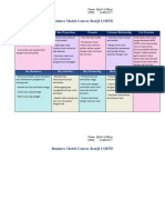 Iqbal Al-Baqi 234010257 Business Model Canvas