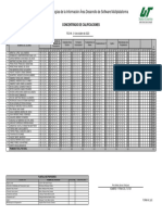 PRN Concentrado Calificaciones