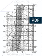 Aer PDC Lineaires