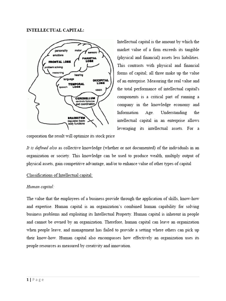 Intellectual Capital Pdf Capital Economics Human Capital