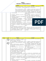 3. 三年级华文RPT (semakan)