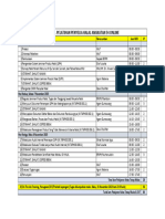 Jadwal Pelatihan Penyelia 54