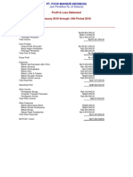 Profit & Loss (Accrual)