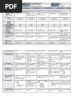 DLL - Science 4 - Q2 - W1