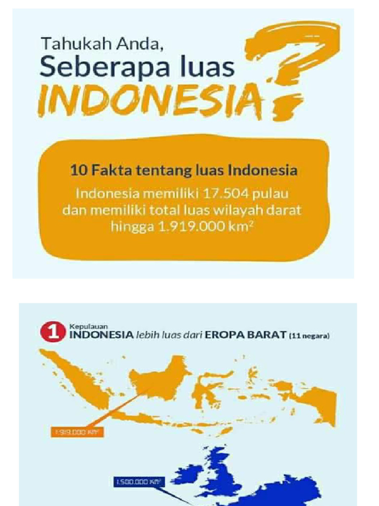 Luas Wilayah Indonesia Pdf