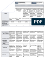 DLL - Araling Panlipunan 4 - Q2 - W1