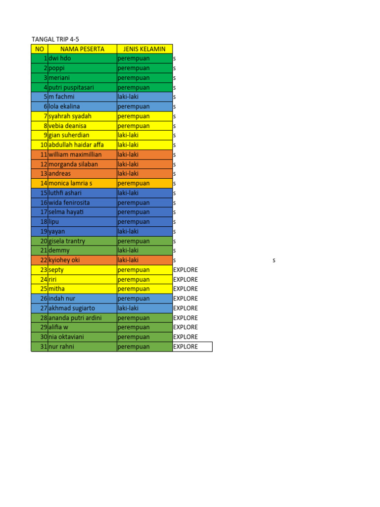 absensi-4-5-nov-1-pdf