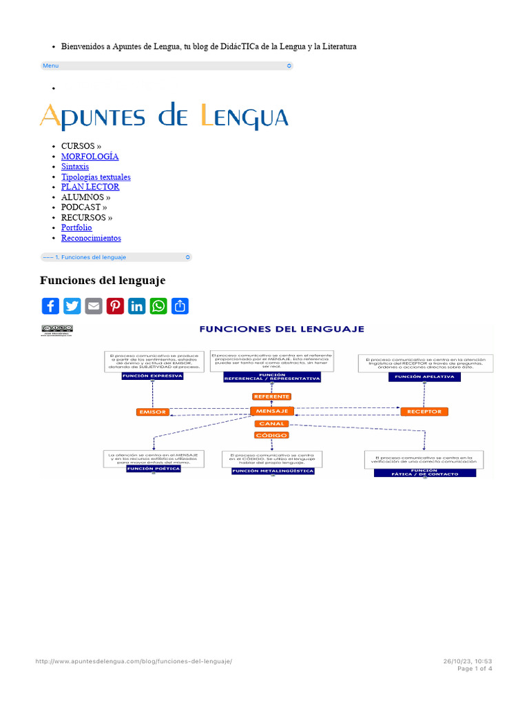 Funciones Del Lenguaje - Apuntes de Lengua | PDF | Lingüística ...