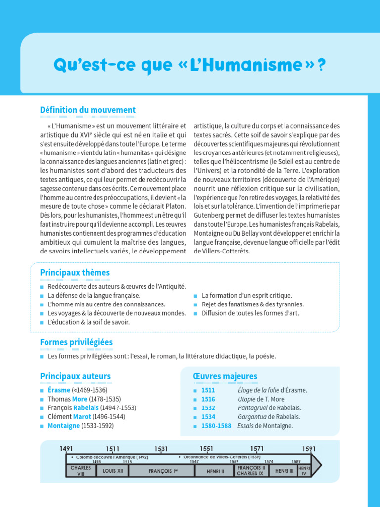 Humanisme : Mouvement Littéraire du XVIe Siècle | PDF | Philosophie