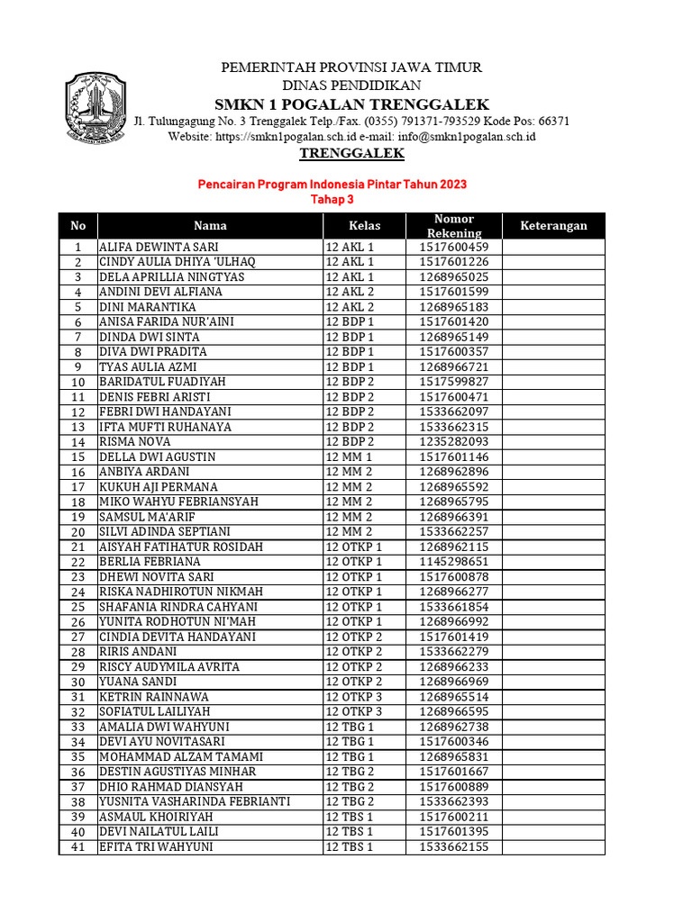 PIP 2023 Tahap 3 | PDF