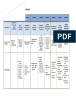 Planificación Curricular Anual de Matemática 6