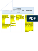 Planificación Curricular Anual de Matemática 5