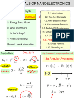 nanoHUB U FON1 Datta L1.08