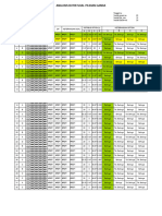 Program Analisis Soal SMP2 SMT 1 2010-2011