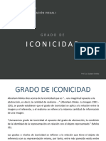 Grado de ICONICIDAD