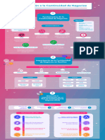 Infografía PCN