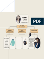 Beige Modern Organizational Chart - 20231005 - 213228 - 0000