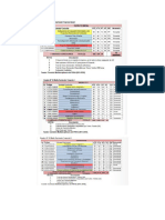 Pensum Distribucion y Logistica