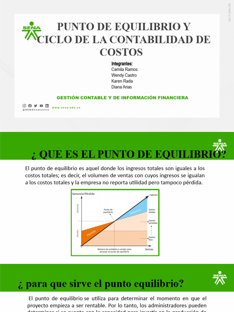 Punto de Equilibrio | PDF | Contabilidad | Costo