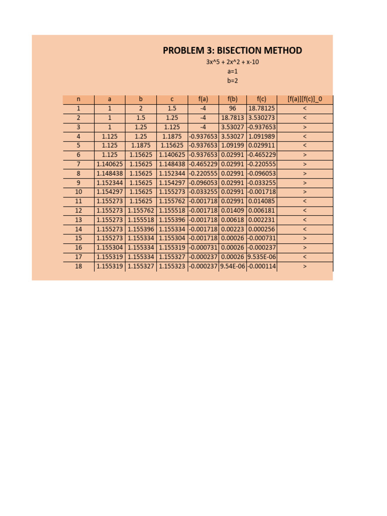 Bisection | PDF | Mathematical Logic | Computer Programming