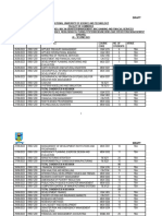 Postgraduate Examinations Timetable 26 - 30 June 2023 (Harare)