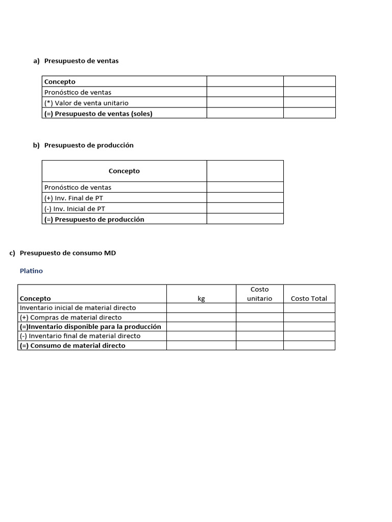 Formato PC 2 | PDF | Presupuesto | Inventario