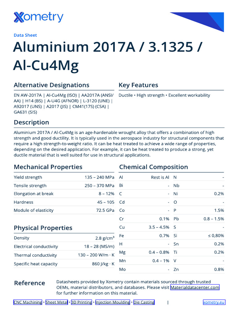 Aluminium 2017A 3.1325 Al Cu4Mg | PDF | Strength Of Materials | Aluminium