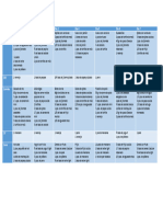 1300kcal REDUCCIÓN FDS p15 - 47gr, L30 - 43gr CH 55 - 175,5gr